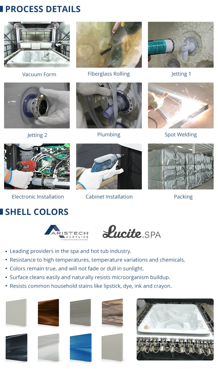 Massage Jets Display