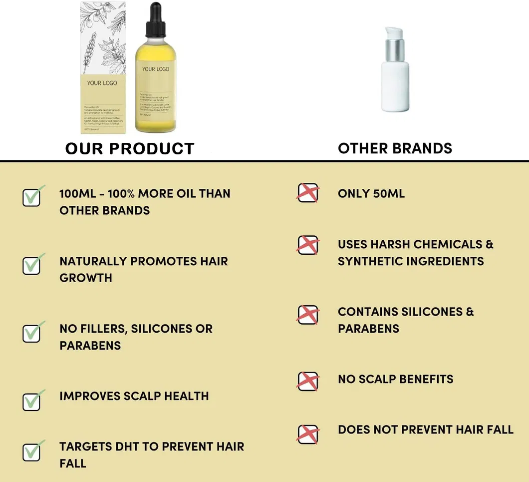 Hair Growth Oil Detail 3