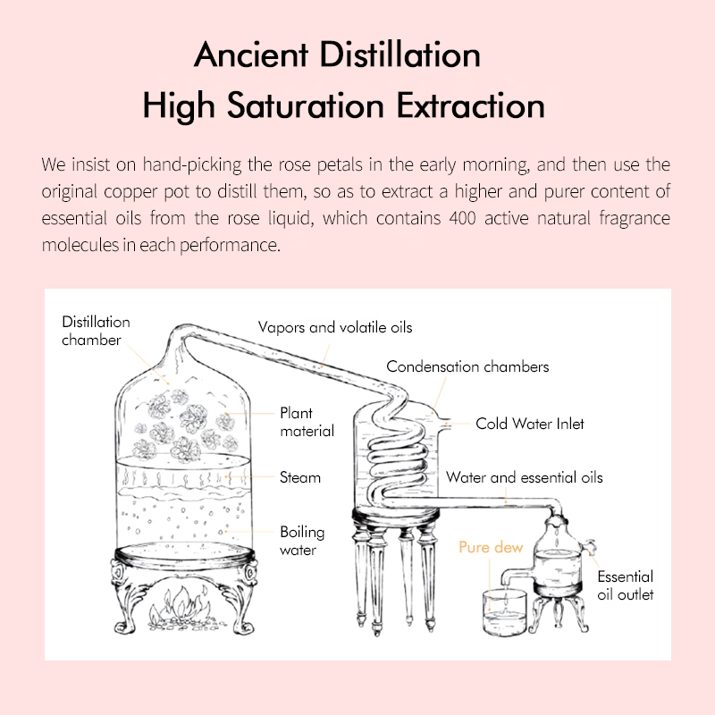Custom Skin Care Hydrating Rose Water for Deep Moisture Face Toner Refreshing Hydration &amp; Calmness Facial Toner
