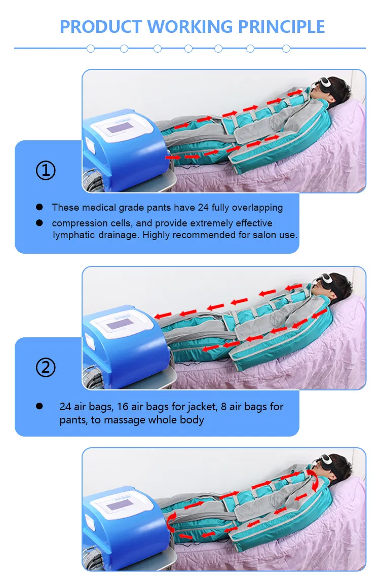 24 Máquina de Presoterapia de Quema de Grasa y Moldeo Corporal con Infrarrojos Lejanos para Pérdida de Peso