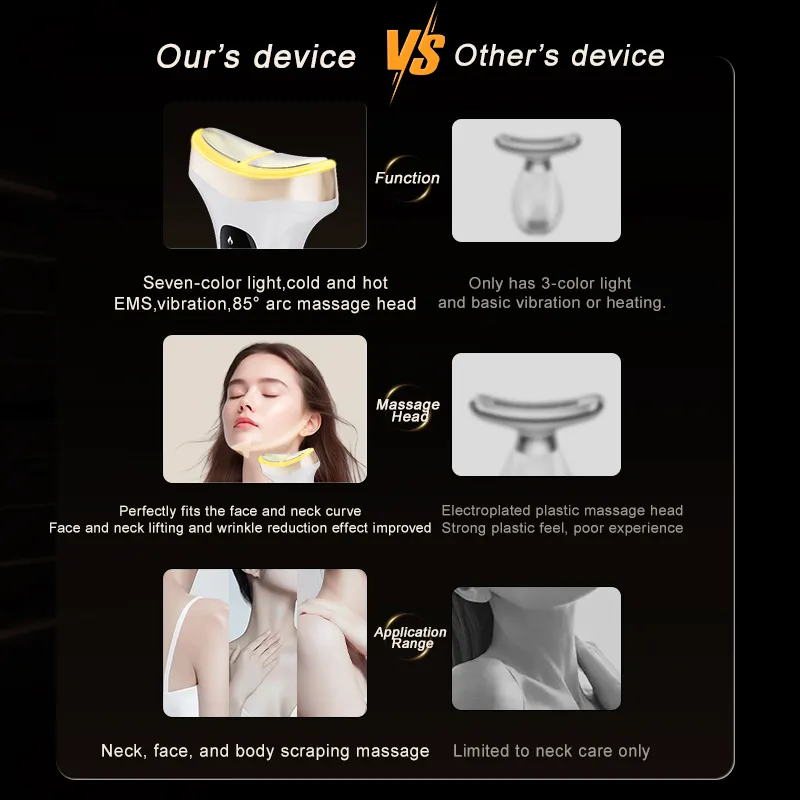 Herramienta de escultura facial y corporal de frío y calor para desinflamar la cara, levantar el cuello y el pecho