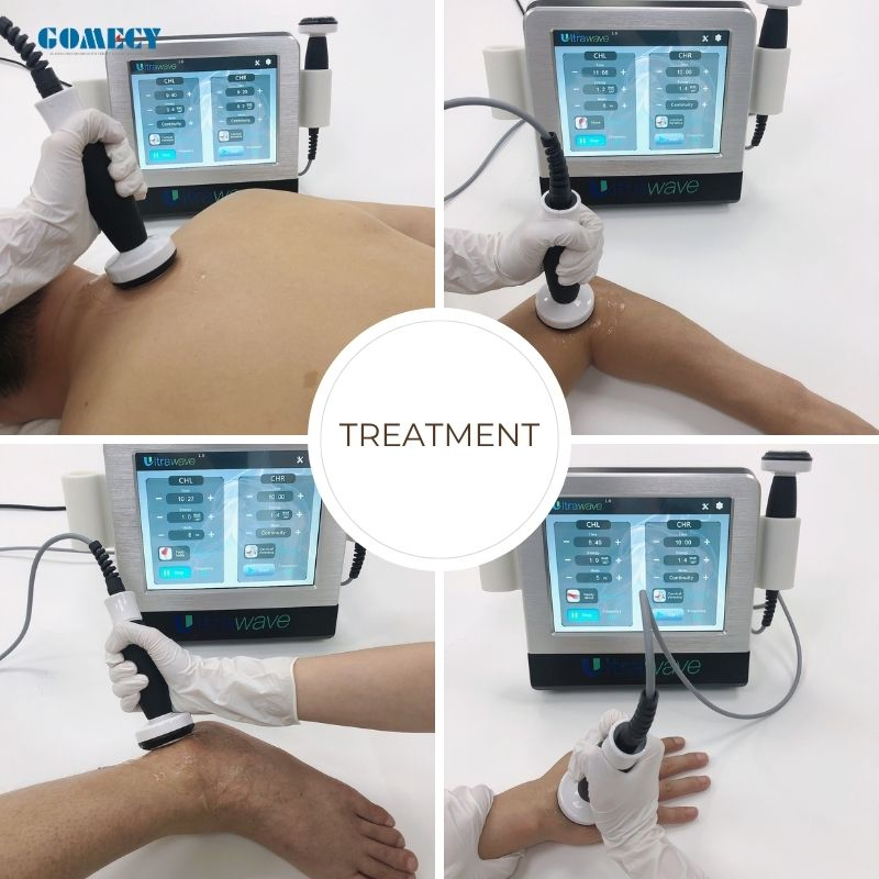 Dispositivo de terapia física portátil utilizando ultrasonido para la recuperación y tratamiento del dolor en tejidos blandos