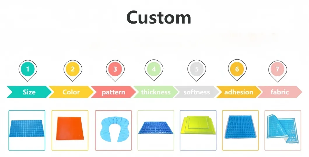 Opciones de personalización ODM OEM
