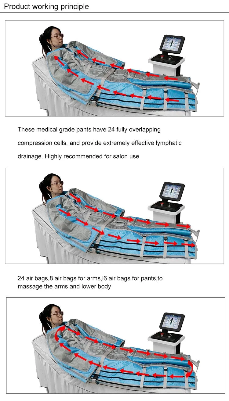 Efectos de la Presoterapia en el Cuerpo