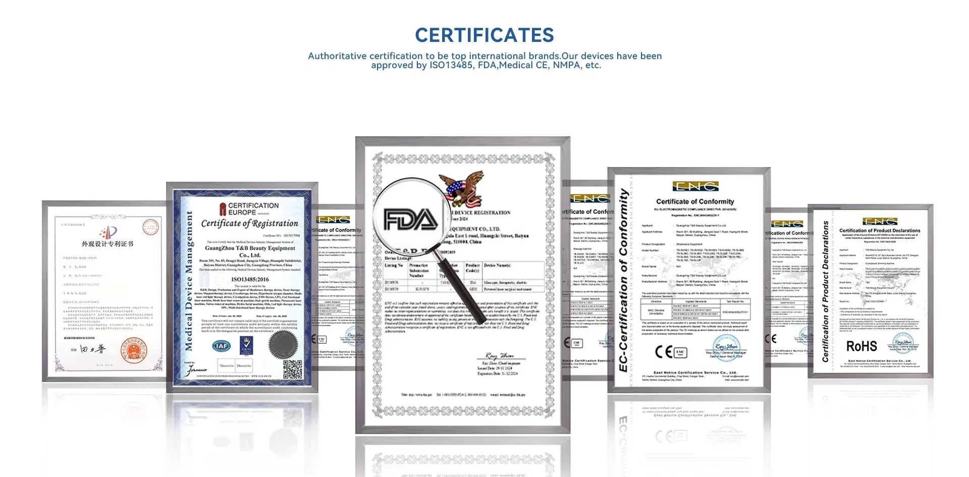 Certificados de Calidad e Higiene