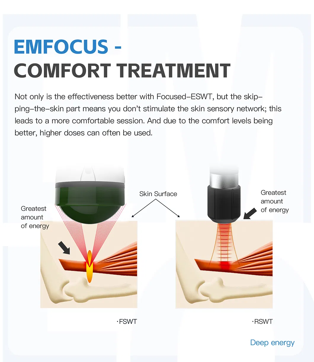Herramienta Ergonómica de Recuperación Muscular para una Terapia Efectiva de Puntos Gatillo
