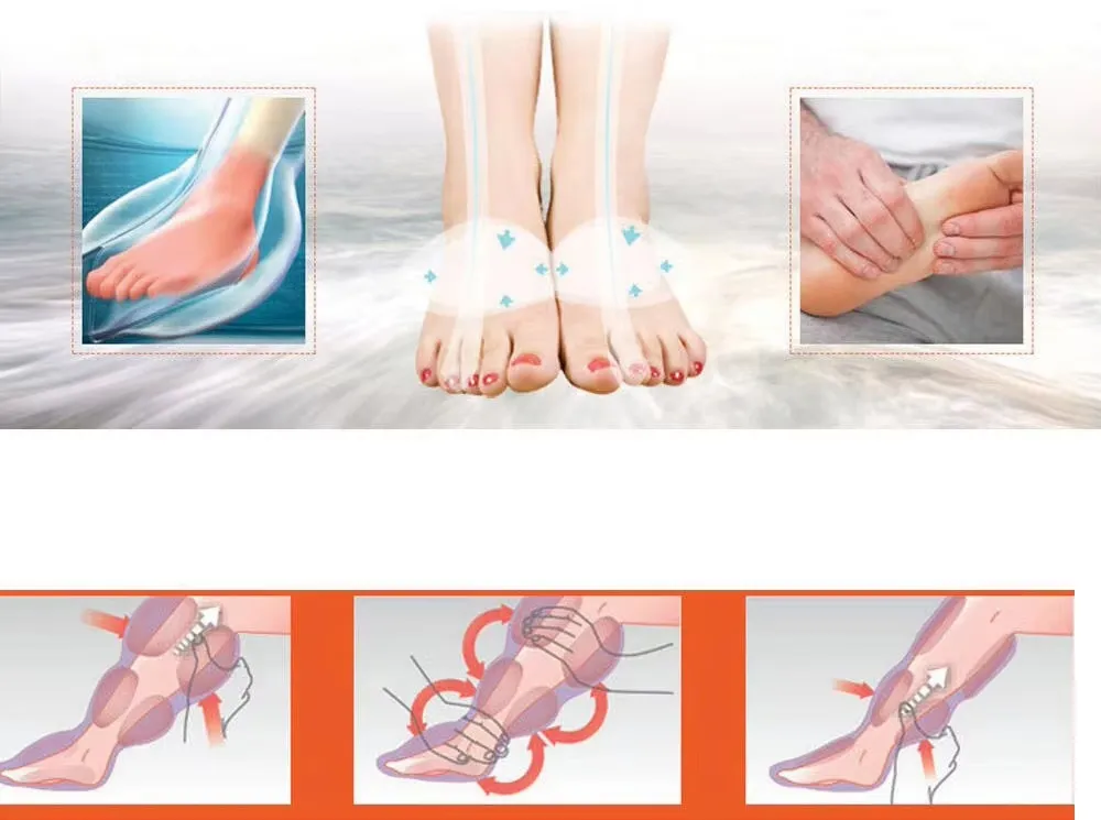 Diagrama de Tratamiento de Presoterapia