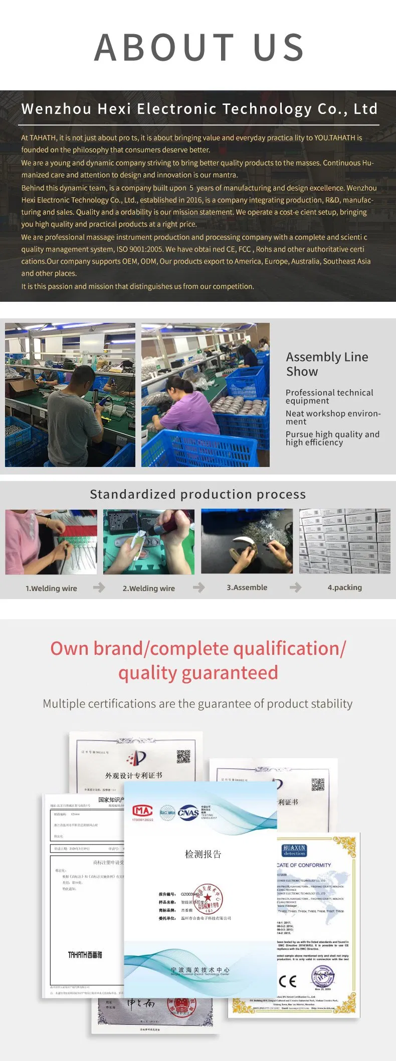 Línea de producción