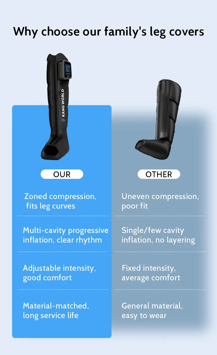 Dispositivo de relajación para las piernas portátil y plegable, herramienta de masaje aéreo inalámbrica
