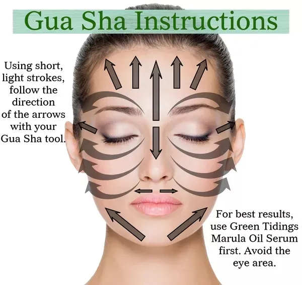 Detalle de Cerámica Gua Sha