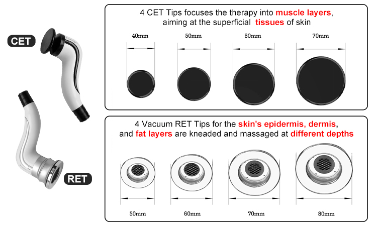 Levantamiento facial, modelado corporal, RF Tecar, radiofrecuencia Tecar, máquina de vacío Tecar