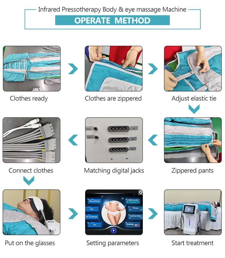 Traje desechable de presoterapia para todo el cuerpo con carro estético