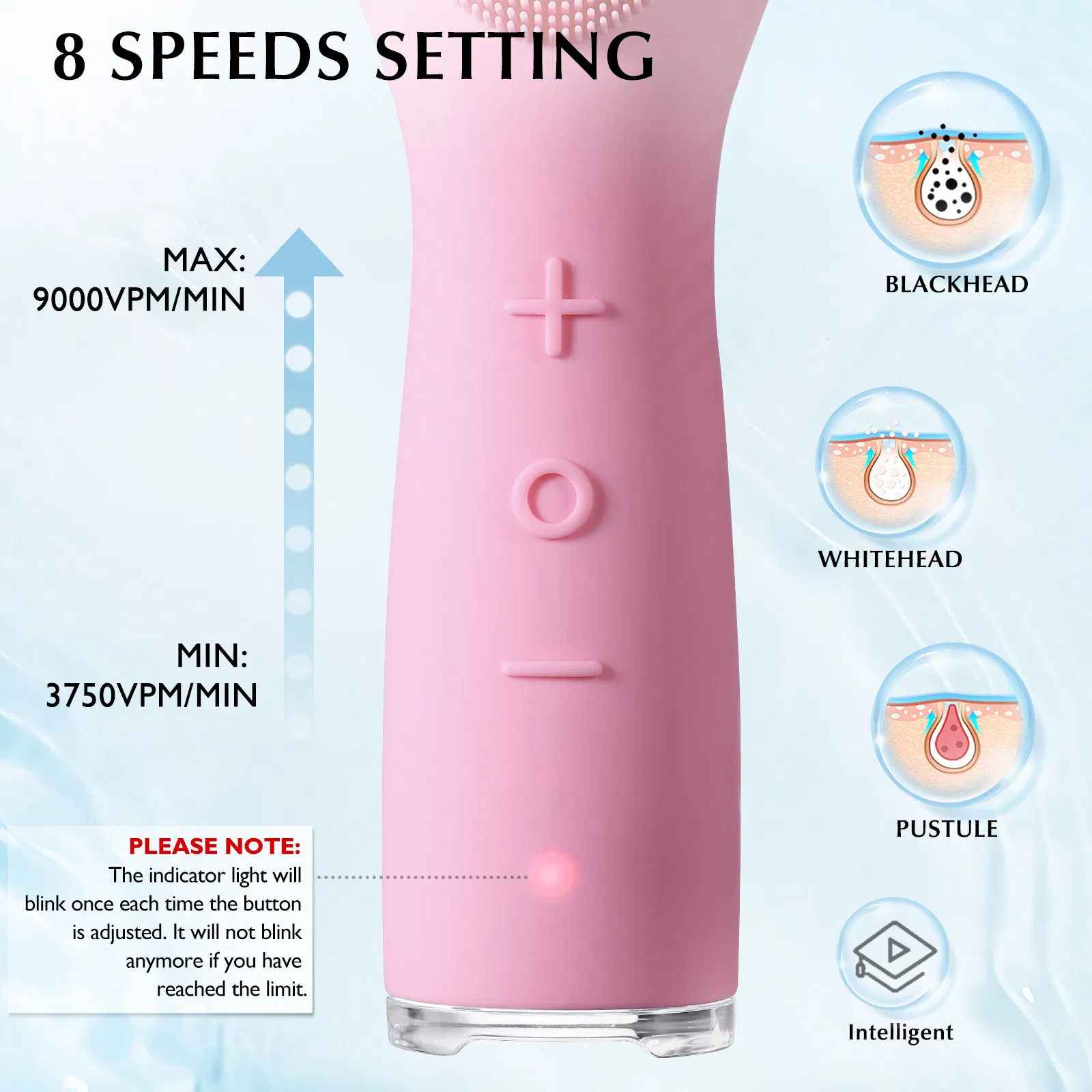 Cepillo Facial Eléctrico de Silicona de Grado Alimentario 2 en 1 Cepillo de Limpieza Facial