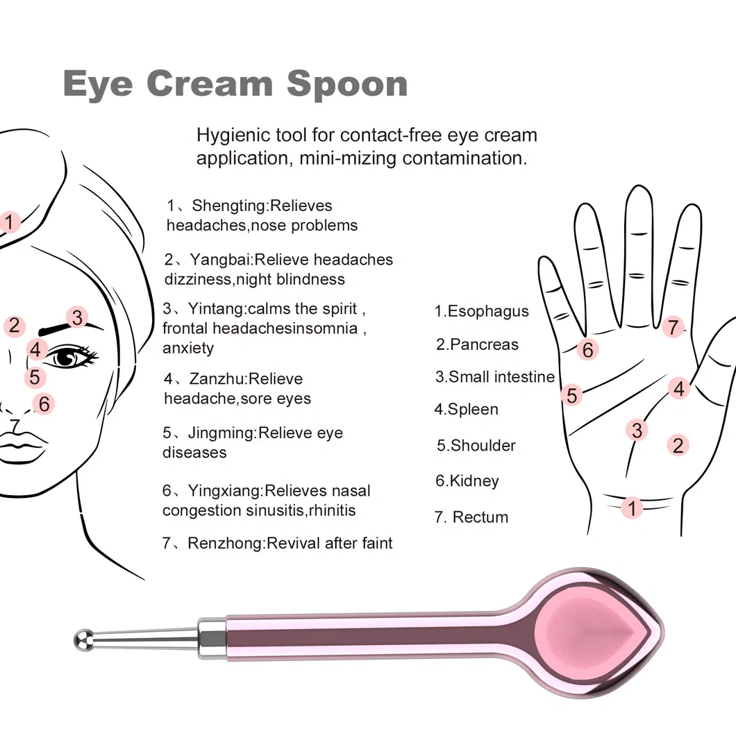 Dúo de Gua Sha y Microdermoabrasión: Pulidor de Diamante, Cuchara para Ojos, Varita de Acupresión para una Piel Radiante