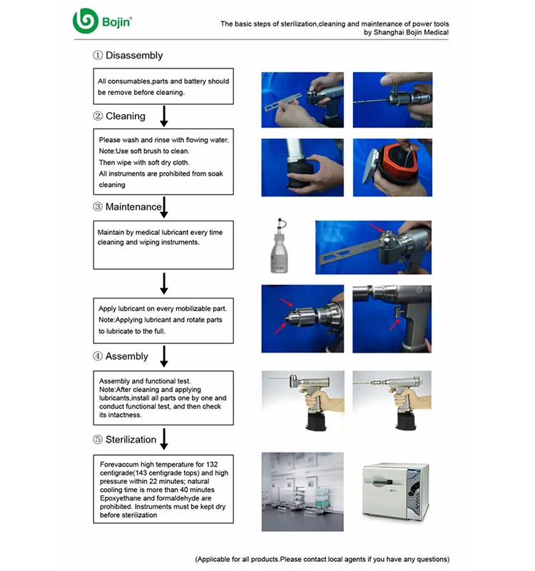Herramientas eléctricas para cirugía de mano y pie (BJ3500)