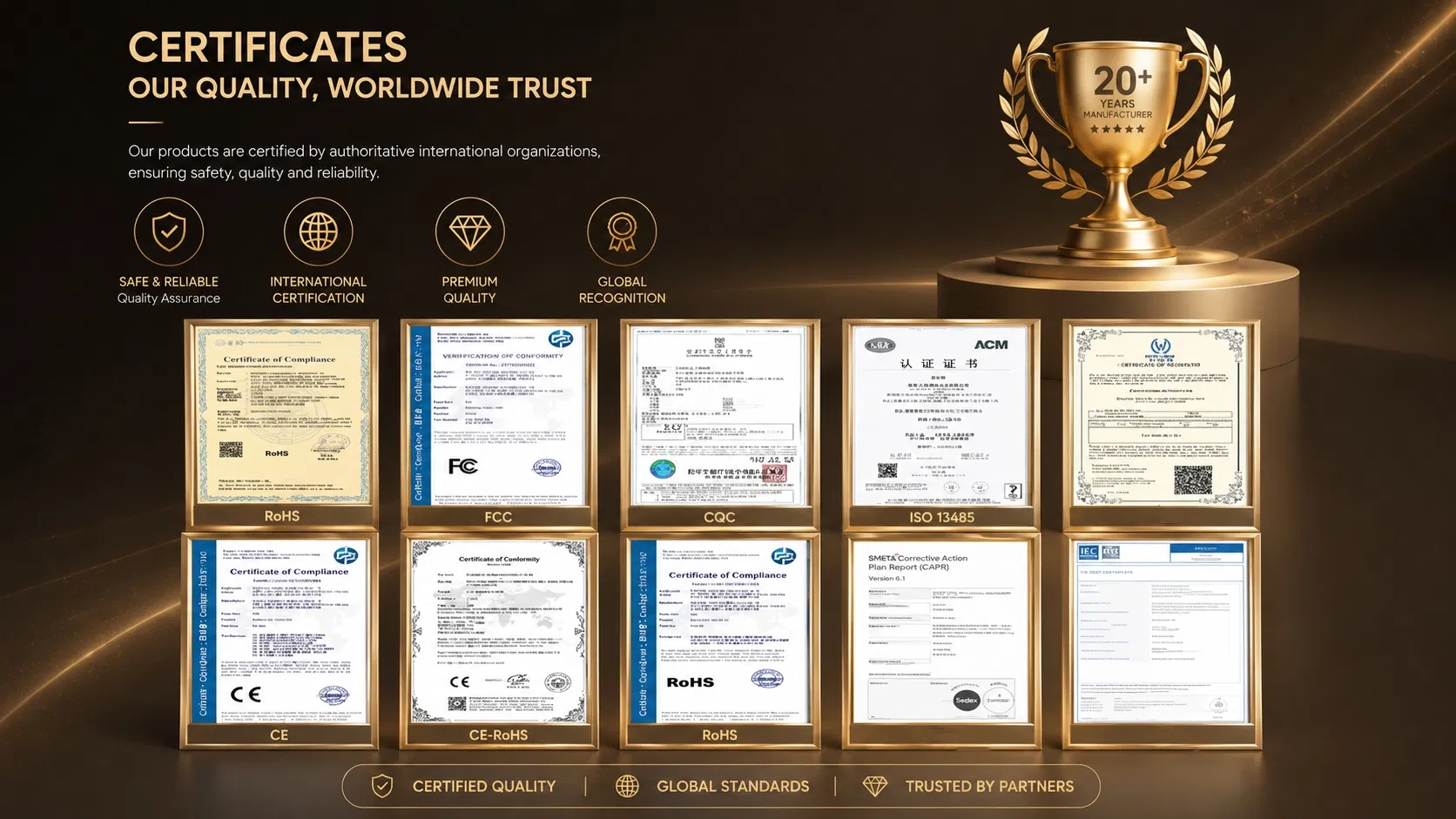 Certificaciones y patentes de calidad de los dispositivos