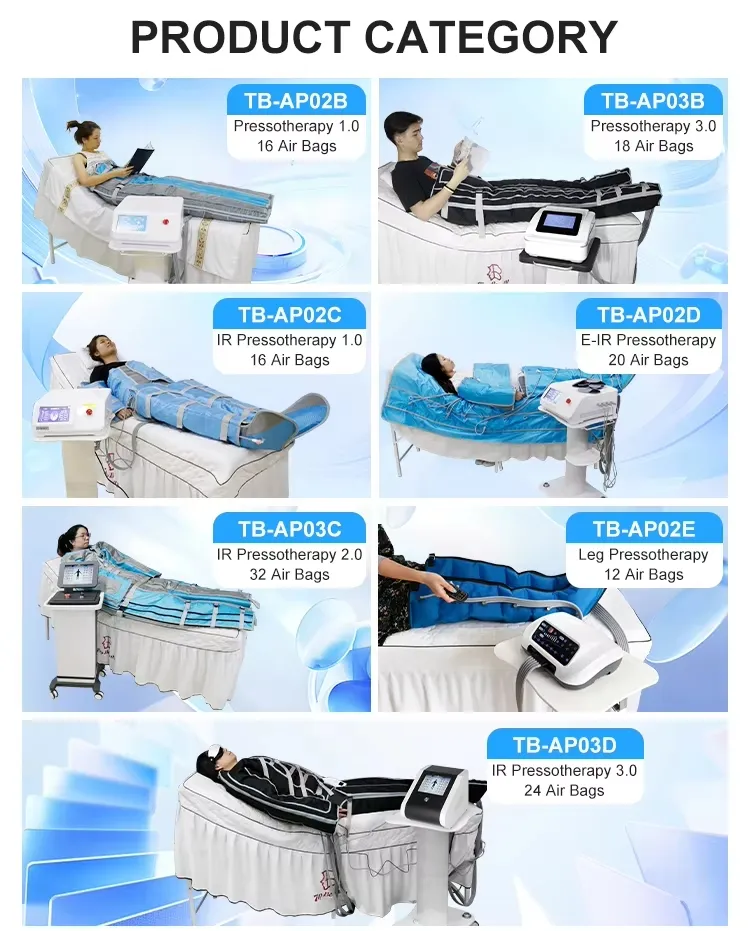 Tecnología de Presoterapia Avanzada