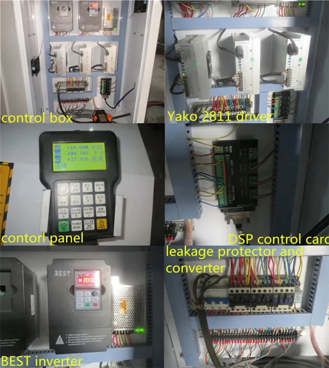 Control box