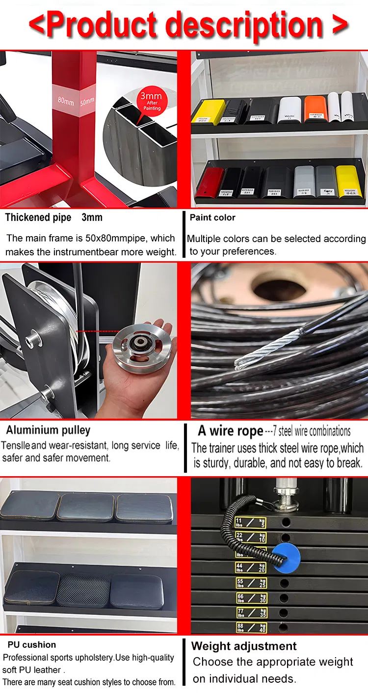 Training Structure 1