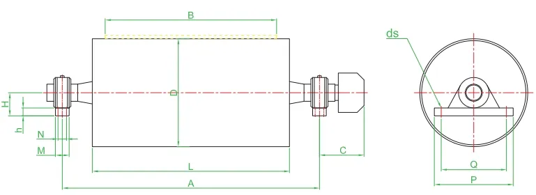 Product Parameters 1