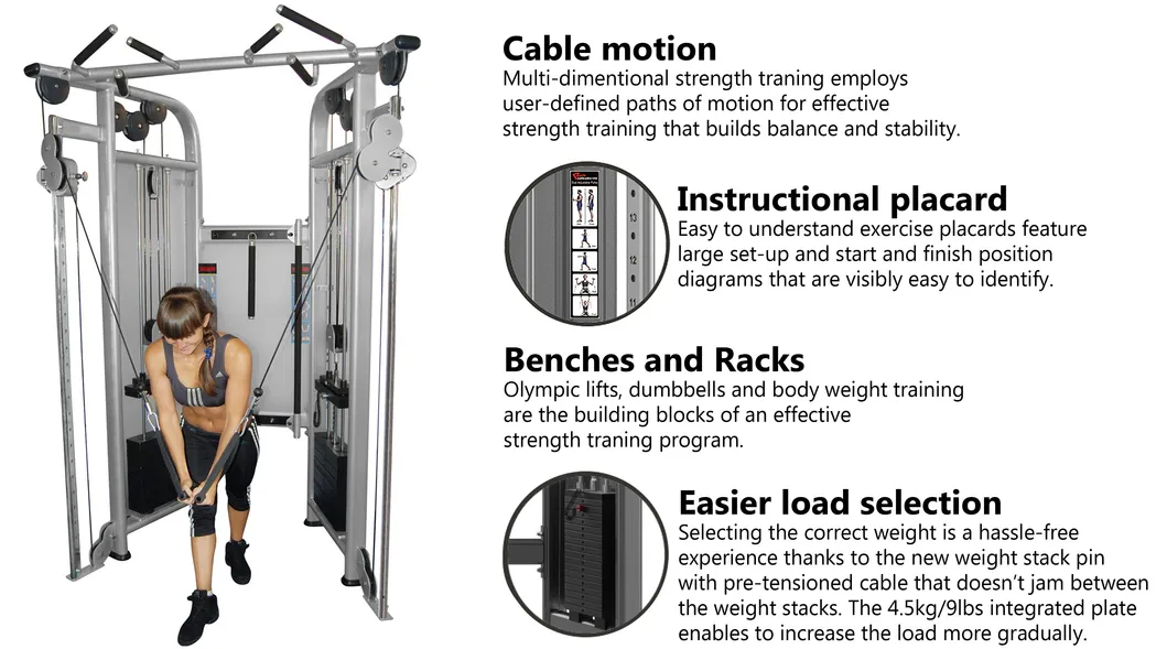 Strength Training Pulley Detail