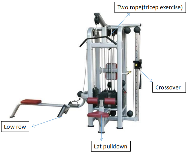 Life Fitness Equipment 4 Stacks Multi Jungle Station Multi Functional Trainer Multi Jungle Gym