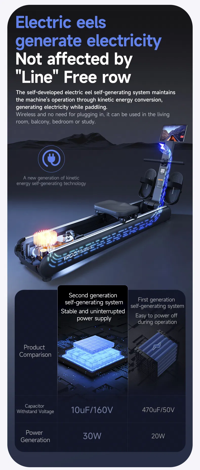 Rowing Machine Detail 9