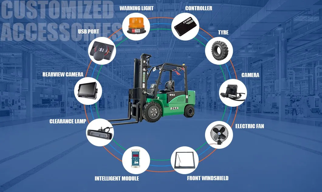 Forklift in Operation