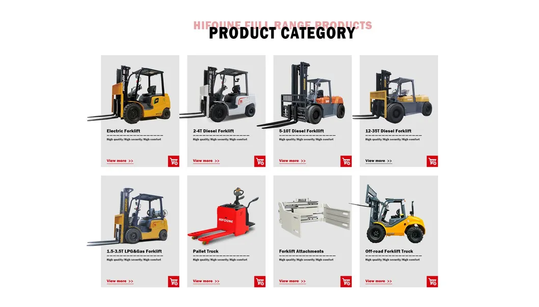Forklift Components