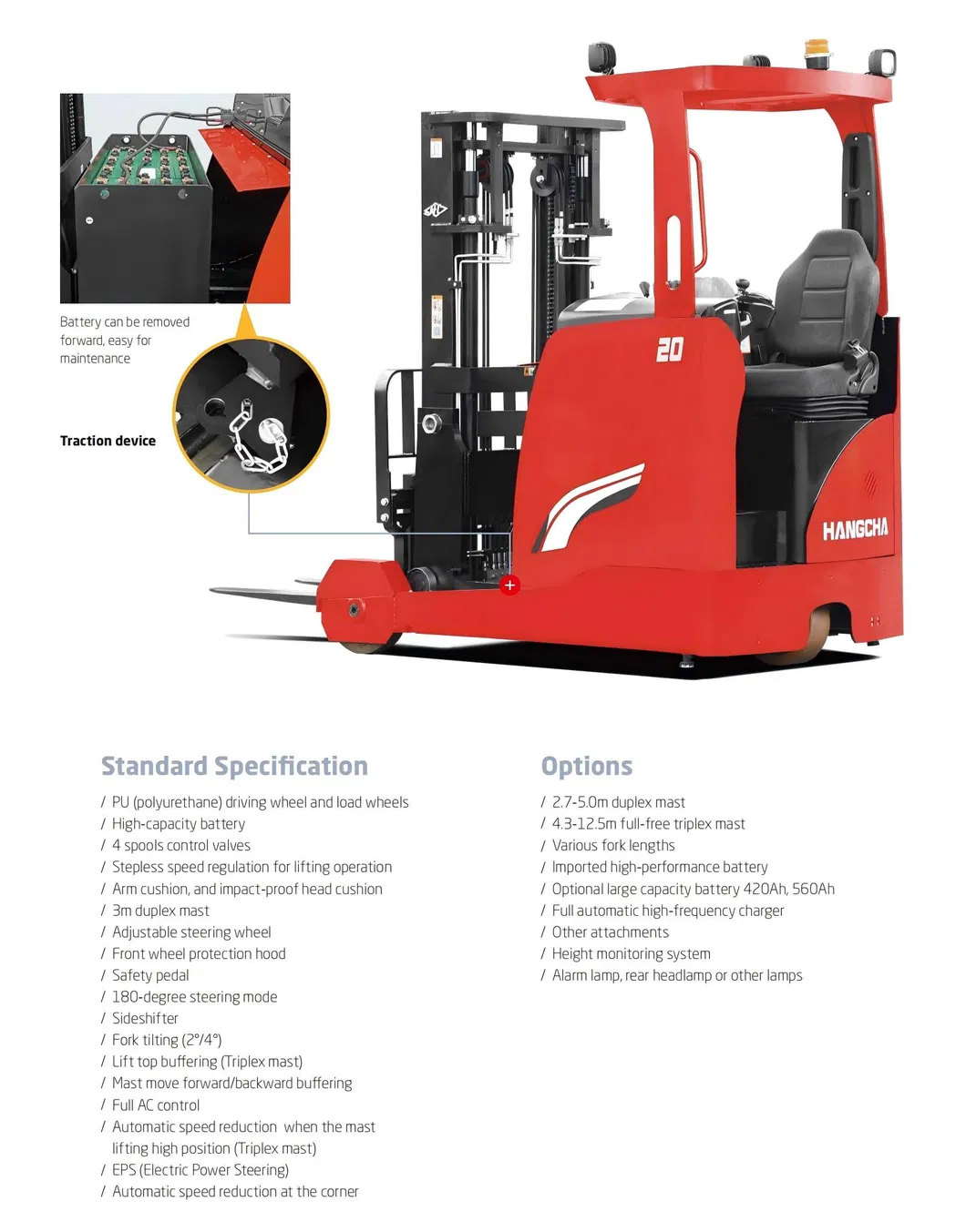 Reach Truck Operational View