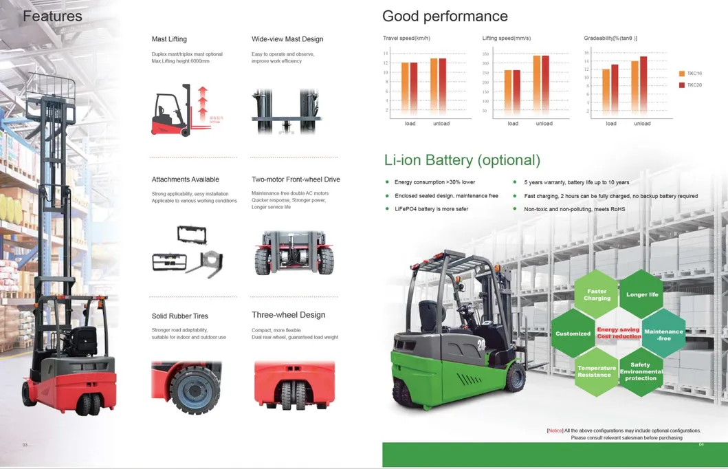 Detailed View of Forklift