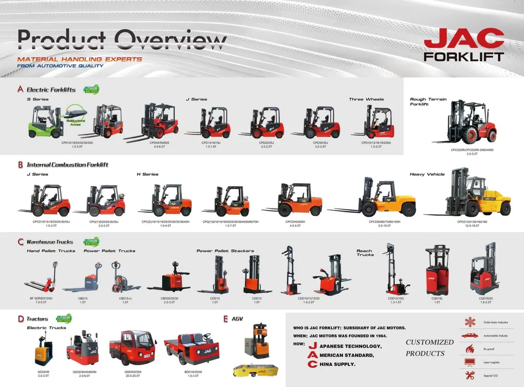 Stacker Dimensions Diagram