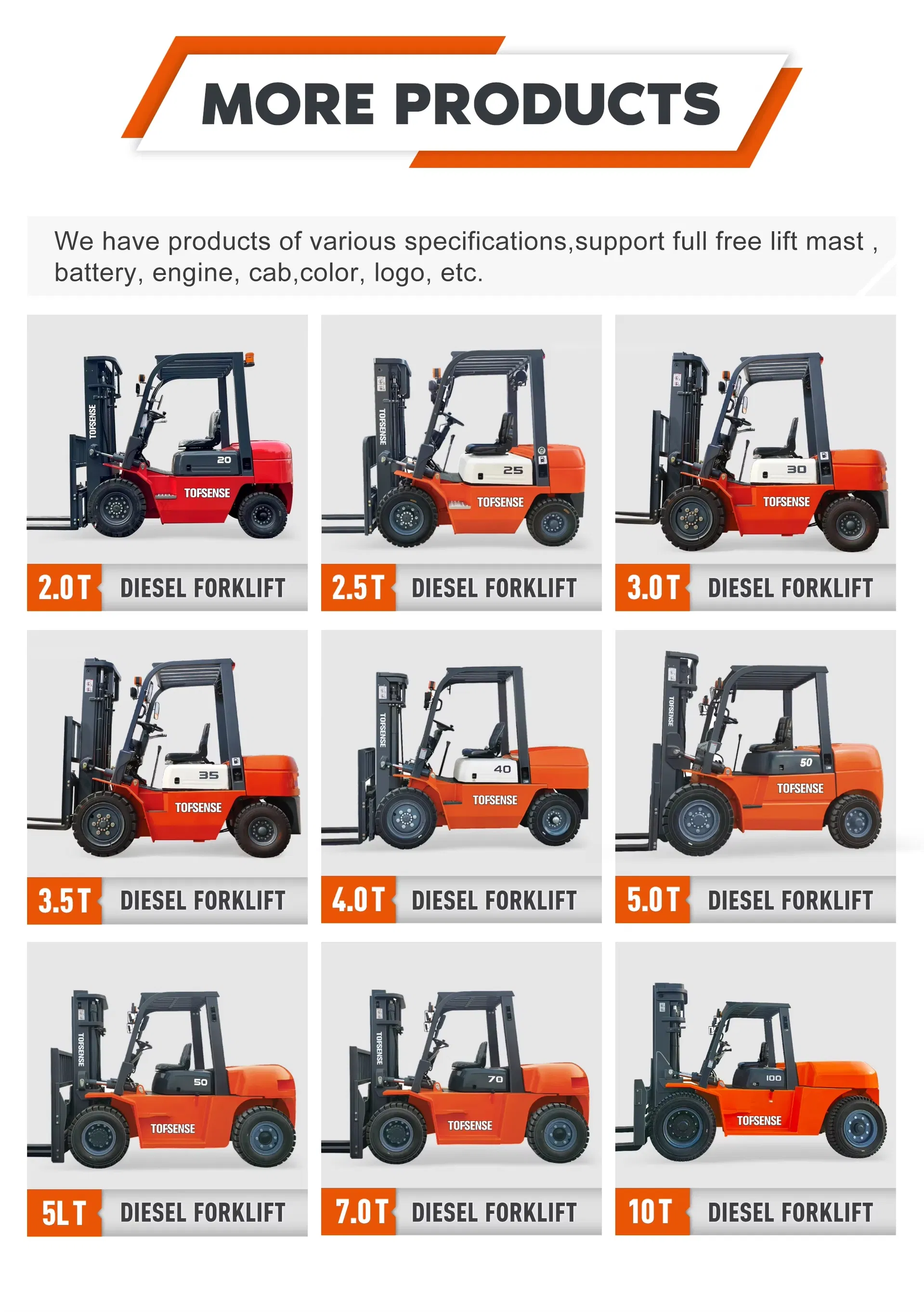 Forklift Features 2
