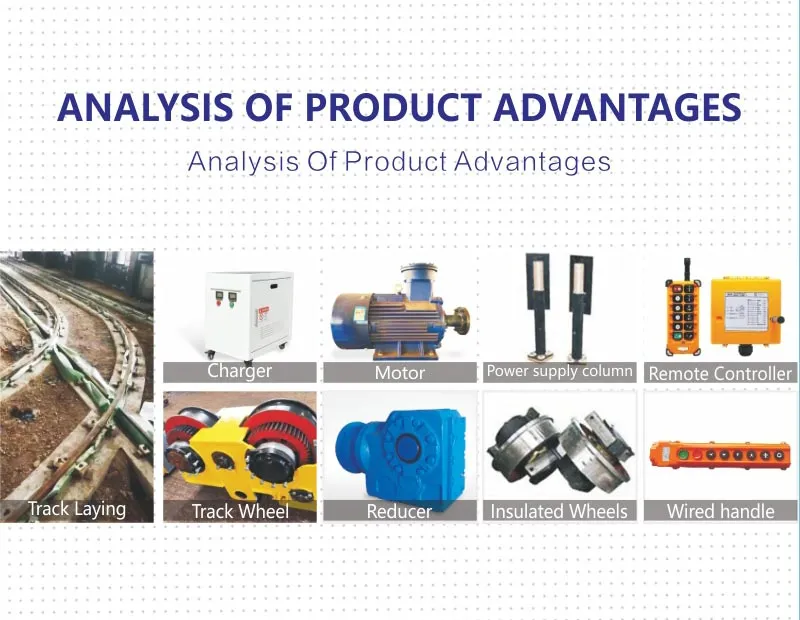 Industrial rail trolley operation