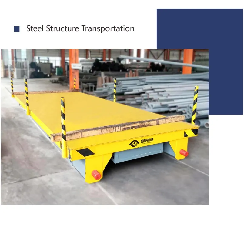 Low voltage rail transfer car diagram
