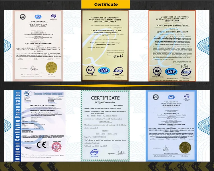 Certificates