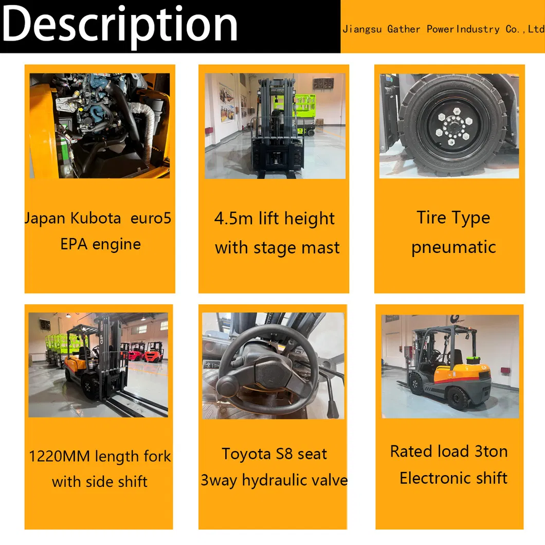 Diesel Forklift Side View