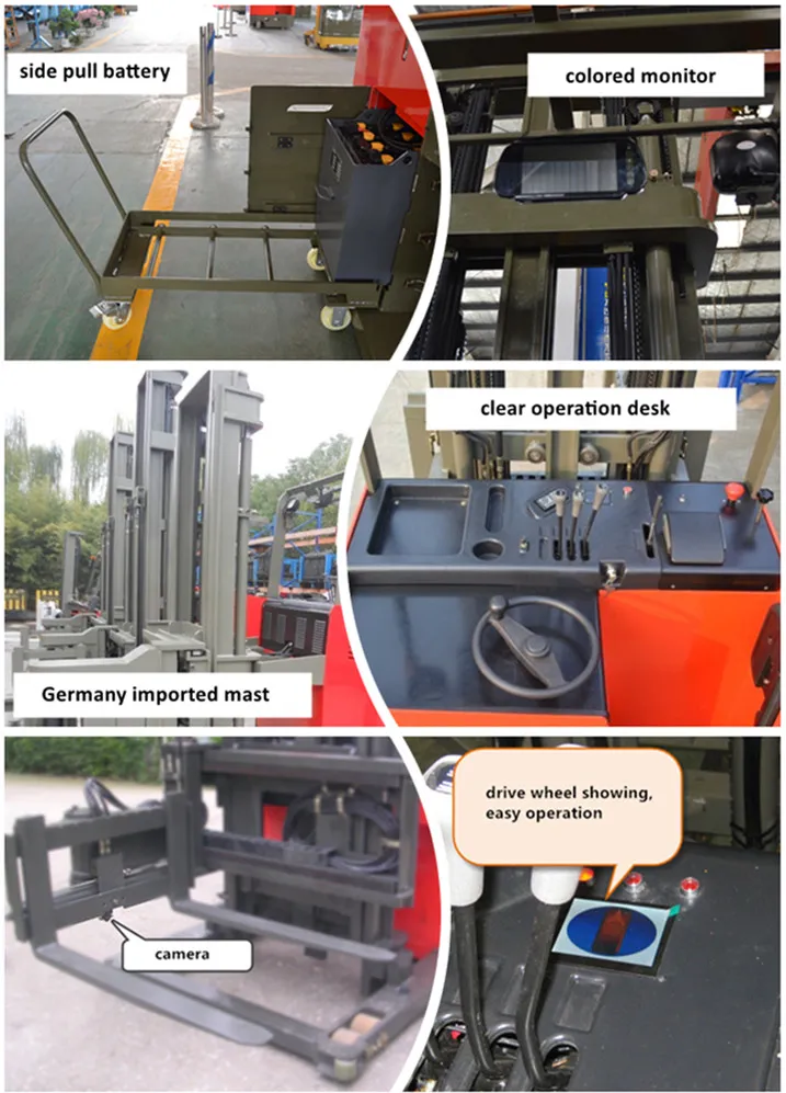 VNA Forklift Camera System