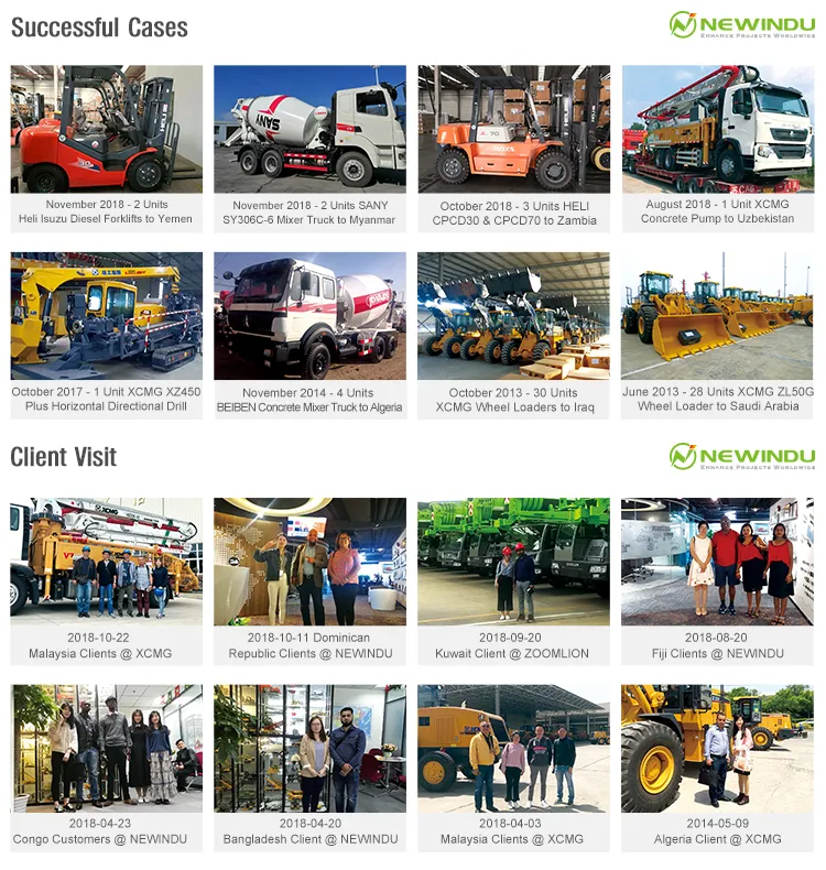 Forklift Tire Detail