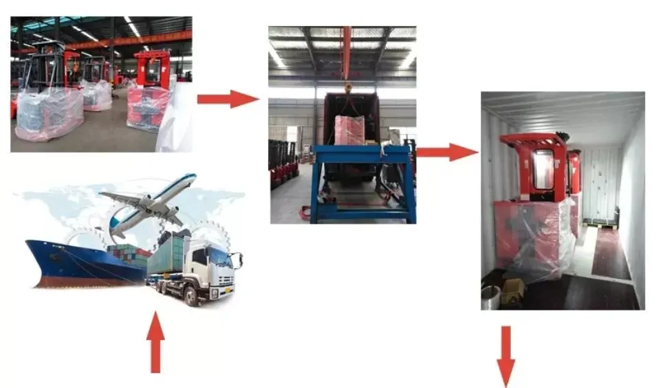 Forklift Package View 1