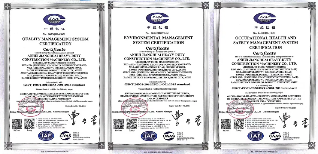 System Certification