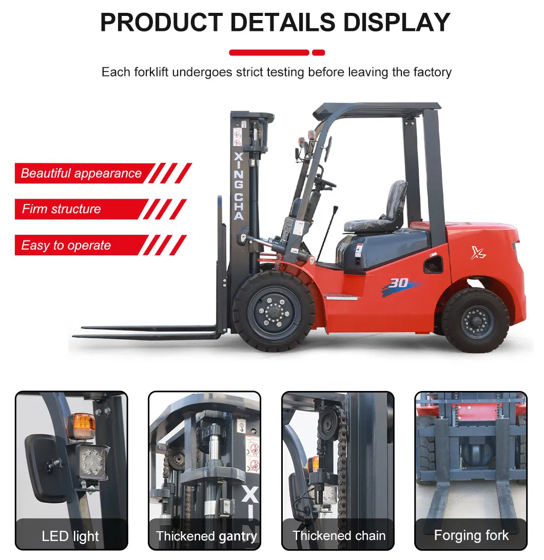 Forklift Details 1