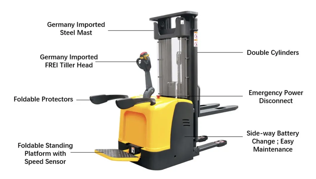 Electric Stacker Details