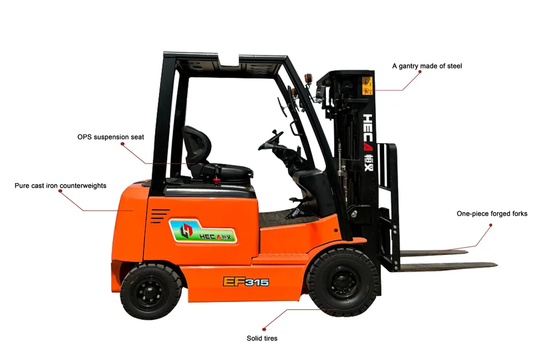 Forklift Stability