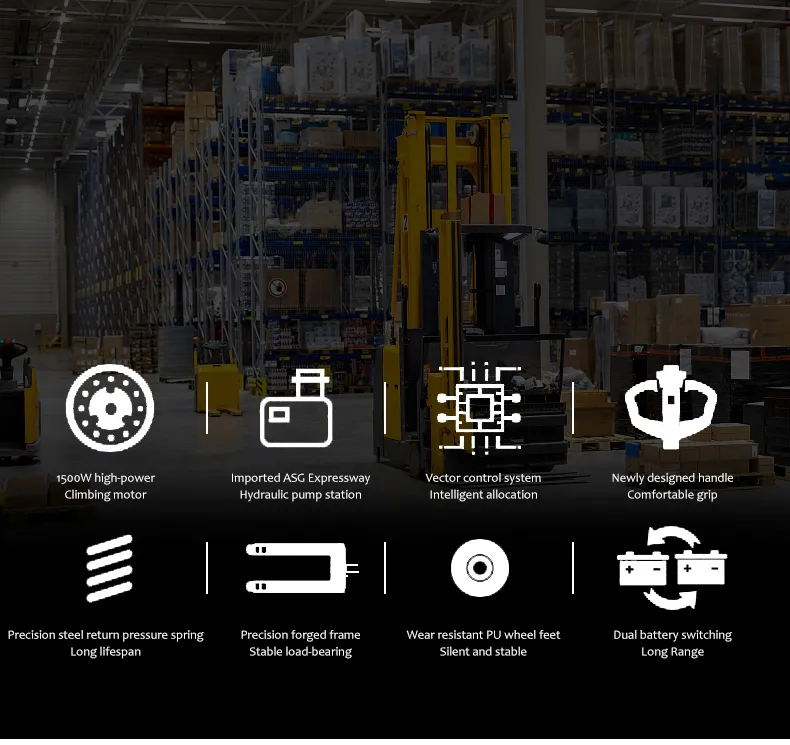 Electric Pallet Truck 2