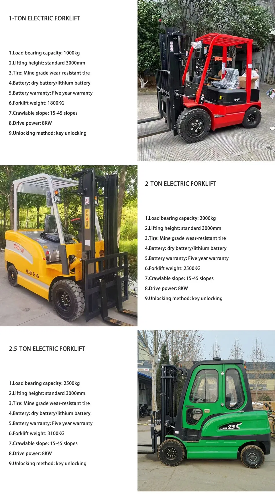 Forklift Specification
