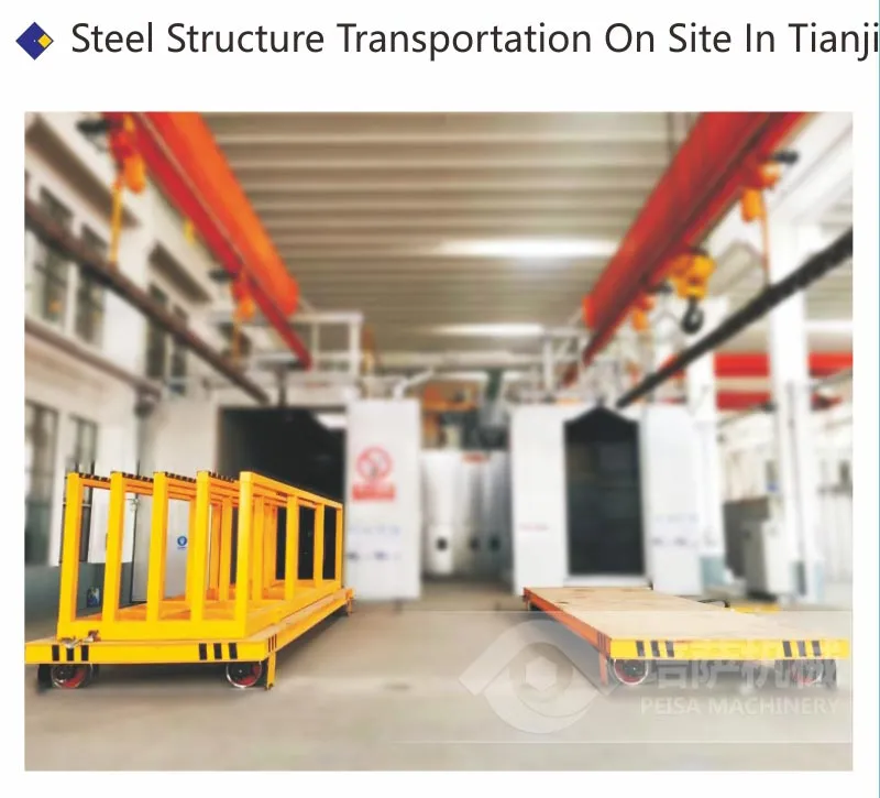 Rail transfer car view 2