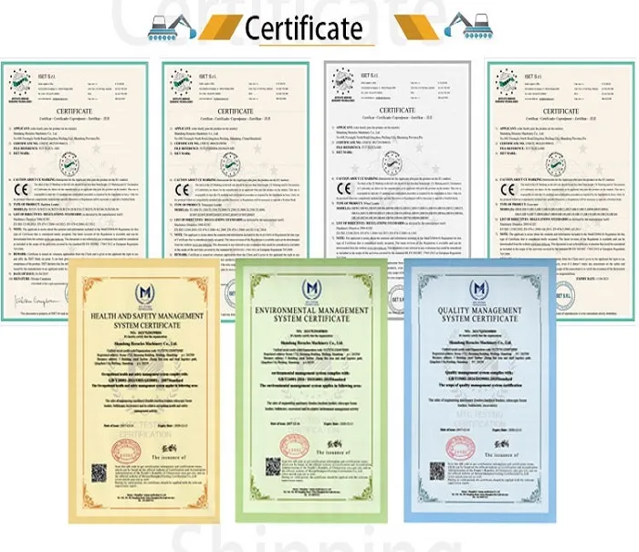 Certificates