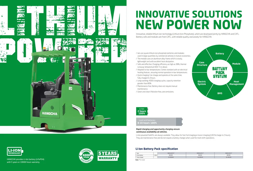 Reach Truck Detailed View 2