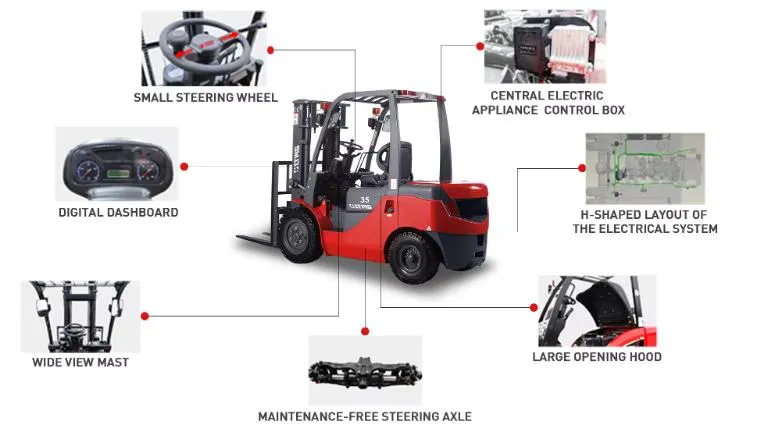 Diesel Forklift Detailed View